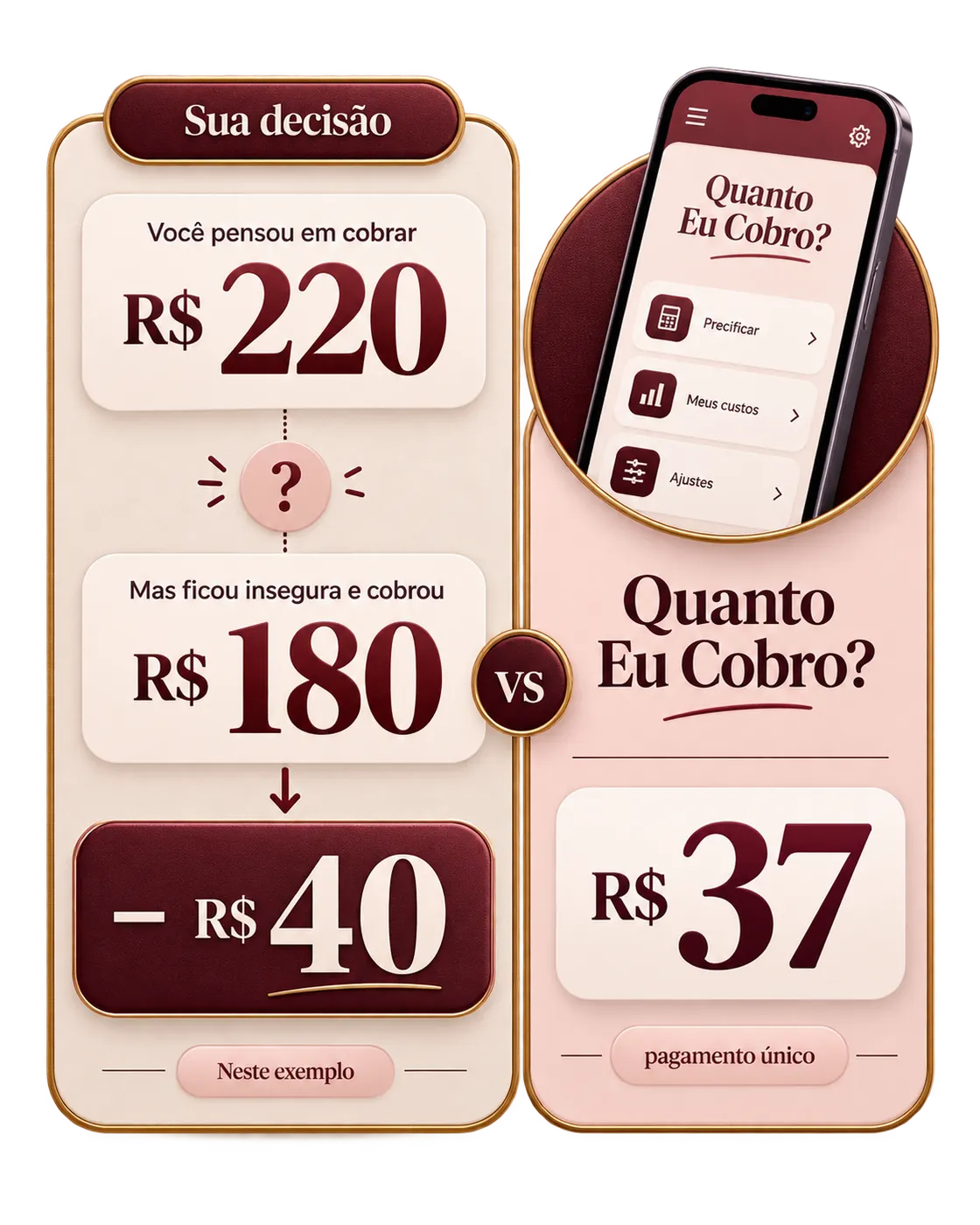 Comparação de valores: o que muda ao cobrar o preço certo